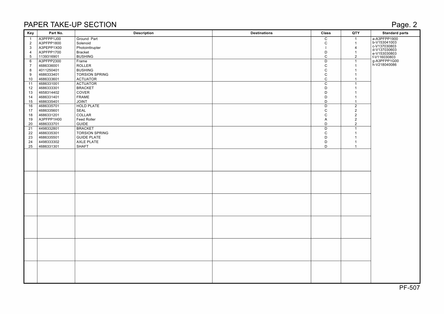 Konica-Minolta Options PF-507 A3PF Parts Manual-5